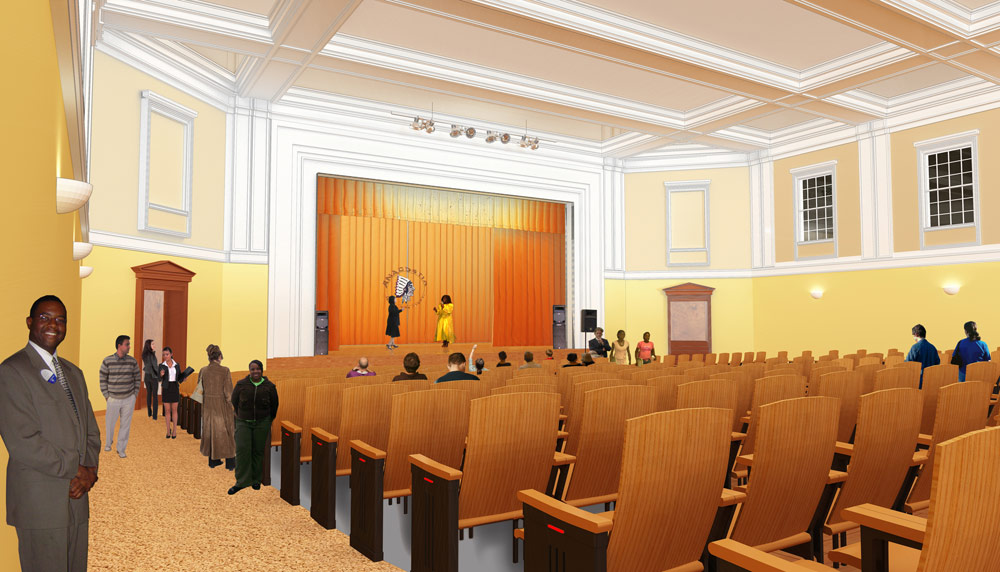 Anacostia High School Allen & Shariff